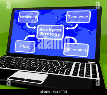 Business-Strategie-Diagramm auf Computer zeigt Teamwork Stockfoto