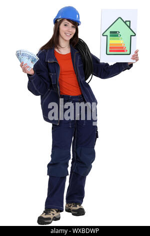 Frau stand mit Energie Bewertung poster Stockfoto