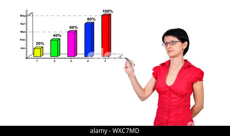 Frau Zeichnung Graph zeigt Gewinnwachstum Stockfoto