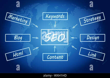Search Engine Optimization Konzept auf blauem Hintergrund mit Weltkarte Stockfoto