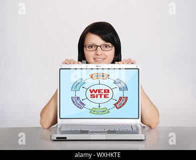 Frau und Notebook mit Website Regelung Stockfoto