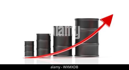 Ölpreisanstieg. Fässern Balkendiagramm, rote Linie gegen weißem Hintergrund, 3D-Darstellung Stockfoto