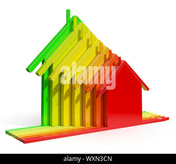 Energieeffizienz Rating zeigt Eco oder ökologischen Haus Häuser Stockfoto