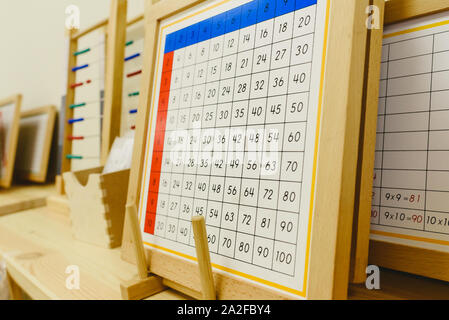 Materiales en un aula para estudiantes de pedagogía alternativa de Montessori. Foto de stock