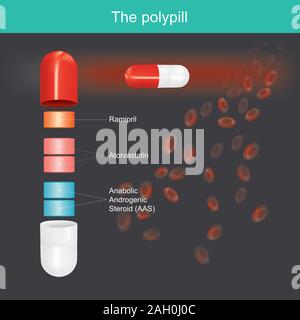La polypill. La innovación de la píldora que se usa para tratar a los pacientes con problemas cardiovasculares. Ilustración del Vector