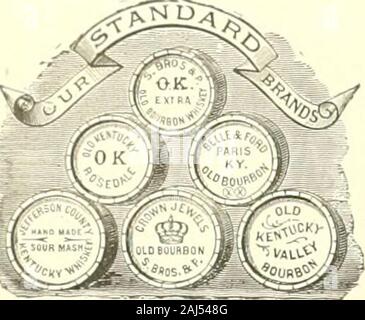 Vino del Pacífico y el espíritu de revisión . A. P. HOTALING & Co. estableció 1852. Los importadores de WIHES AIMD lilQUO^S. ?J P3 (^TTtnRl T? Antiguo y Bourbon Whisky de centeno. 4-29 de 437 Jackson S.r3o^ San Francisco, Juan 1 8IEBE Cal. J. F. ILAiiKMAW.. Los comerciantes de vinos y licores. Agente SOLK-&LT; O.K. Imkk Boiiita & Rje Blanco -AXD Estaño:- celebra Belle de Bourbon. Sudeste Coi*. Sacramento y Sansome Sts. --       . G^^, Francisco, C" ly STOCK jPlII -A-ges desde otoño a primavera ?92. VINA VIÑEDO 3.825 acres. Foto de stock