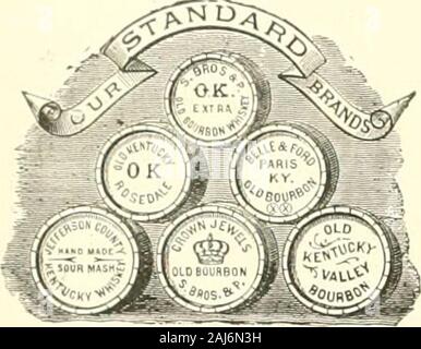Vino del Pacífico y el espíritu de revisión . A. P. HOTALING & Co. estableció 1852. Los importadores de AHO blQUOf WljMES^S. T |-r /N-r-j-i j II J I j , TZ) OLD BOURBON y Rye Whisky 429 a 437 Jackson Strsst, - - San Francisco, Cal. JOHN n. SIEBIi. J. F. ILACK.MAW. Los comerciantes de vinos y licores. Agentes exclusivos IOR 0. K. RosAle Boiirku & Si Wliisfa A&GT;rD el célebre BelEe de Borbón. Sudeste Cor. Sacramento y Sansome Sts., San Francisco, Cai. ; STorh jPlII jPs-ges desde el otoño. SS para la primavera 92. VINA VIÑEDO 3.825 acres. Foto de stock