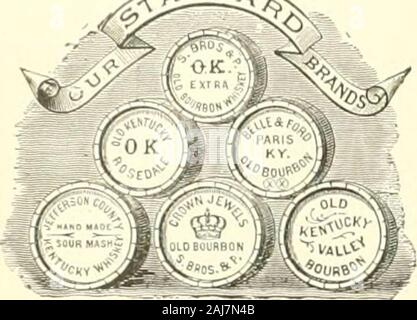 Vino del Pacífico y el espíritu de revisión . A. P. HOTALING & Co. estableció 1852. Los importadores de vinos fllMD LilQUORS. -R P3 c^TT^ I I MIT?, =^^::*^^,,.j^^ OLD BOURBON y Rye Whisky. JOHN ri. SIEBE. 429 a 437 Jackson Str:;-- ,  San Franciscc, Cal. J. r. ii,A(M;M WN, 1 SiEBE Biros. & PLiflCEmfifi]^, comerciantes de vinos y licores. Agente de solio.S IOR 01. Imkk Boiirkoii & Rje Wliisfa AM) Tin; celebra BelEe de Borbón. Sudeste Cor. Sacramento y Sansome Sts., - - --. San Francisco, CA. SKCCHMRINE. 300 5i/T)E5 5u/&LT;^5^i^ h]ifi 5ii0fi^. Un excelente conservante; absolutamente inofensivos; fácil de usar. Sac Foto de stock