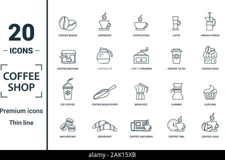 Cafetería conjunto de iconos. Incluir elementos creativos de granos de  café, capuchino, máquina de café, café, café helado iconos. Puede ser  utilizado para el informe Imagen Vector de stock - Alamy