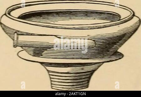 Catálogo Ilustrado de los fontaneros" labor de latón, cobre, hierro y cerámica de barro, y Materiales de fontanería . Foto de stock