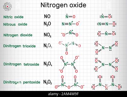 El óxido nitroso, gas de risa, es un compuesto químico con la fórmula N2O.  Es un óxido de nitrógeno Fotografía de stock - Alamy