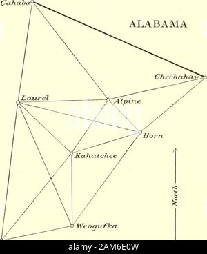 Geodesia El Arco Oblicuo Oriental De Los Estados Unidos Y Esferoide Osculadores Por Chasaschott 87 16 30 09 21 57 78 22 35 0 65 4 0 4 454 925 I 28 505 27 117 35 21 57 1 26 22 0 A 64 4 701 4 I 50 290 75 32 15 1675 4 0 01 4 481 0 65