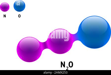 Óxido nitroso, N2O, gas de la risa, modelo de molécula y fórmula