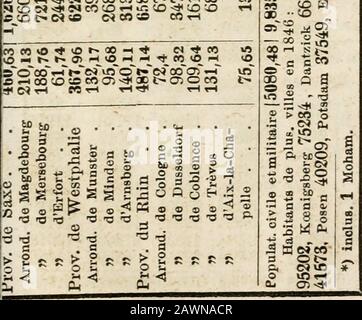 Almanach De Gotha En 00 Co Co R C 3 T Gt D 5 S S G 2 O 2 A Cd S3 F5 T H O 05 O Ih Forma