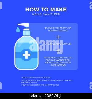 Cómo un desinfectante para manos: procedimiento e instrucciones ilustración vectorial Imagen Vector de stock - Alamy