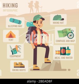 Equipamiento de camping y senderismo accesorios de viajes infografía  vectorial. Hombre hiker con equipo para turismo y turismo aventura  ilustración Imagen Vector de stock - Alamy