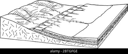 Paisaje idealizado Imágenes vectoriales de stock - Alamy