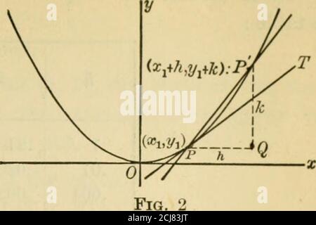 Geometria Analitica Plana Y Solida Es Una Propor Cion Media Entre La Distancia Entre Los Focos Y La Distancia Entre Las Direcciones Mostrar Que Las Distancias Desde El Centro Y Un Foco