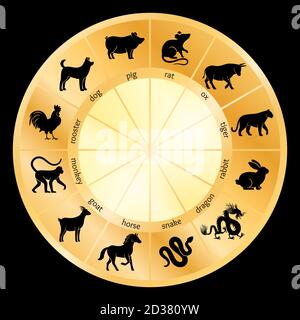 Animales Que Simbolizan Años Del Calendario Chino Del Horóscopo Ilustración  del Vector - Ilustración de enganche, cultura: 102838303