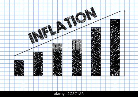 Tasa de Inflación Aumento Abstracto Antecedentes sobre gráfico azul en estilo escrito a mano. Concepto gráfico moderno