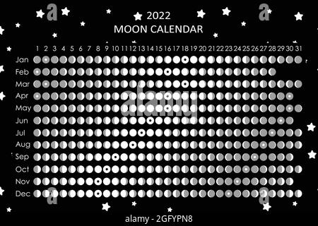 2024 Calendario lunar. Diseño de calendario astrológico. planificador.  Colocar para pegatinas. Mes planificador de ciclo de mockup. Fondo blanco y  negro aislado Imagen Vector de stock - Alamy