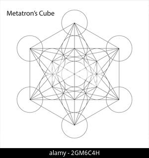 Cubo de meta-tron. Cubo de Metatron. Símbolo clásico de geometría sagrada. Ilustración de vector de stock Ilustración del Vector