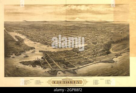Vista de pájaro Mapa panorámico de la ciudad de Victoria, Isla de Vancouver, Columbia Británica, Canadá en 1878. Foto de stock