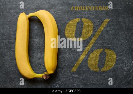 Comida sin cholestirina, dos plátanos dispuestos en forma de cero, la inscripción cholestirol cero por ciento, concepto de alimentación saludable Foto de stock