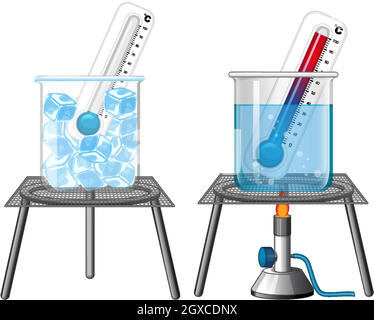 Experimento de ciencia con termómetros en hielo y agua caliente ...