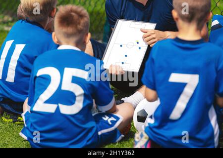 Reunión del equipo de fútbol. Entrenador de Fútbol dando consejos táctica  utilizando una pizarra blanca. Entrenador del equipo juvenil de deportes  Fotografía de stock - Alamy