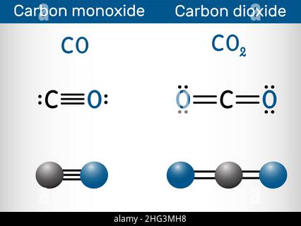 Monóxido de carbono CO y molécula de dióxido de carbono CO2. Fórmula  química estructural y modelo de molécula. Ilustración vectorial Imagen  Vector de stock - Alamy