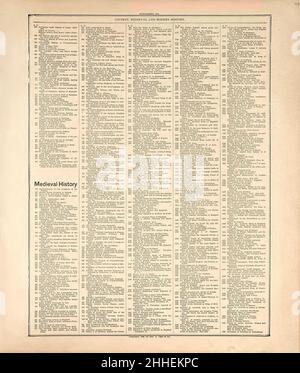Atlas estándar del condado de Hall, Nebraska incluyendo un libro de