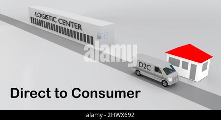 3D Ilustración de una furgoneta en un camino simbólico desde un centro logístico a una casa familiar, junto con el guión Directo al consumidor. Foto de stock