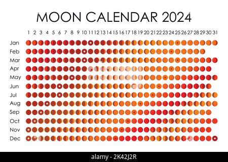 2024 Calendario lunar. Diseño de calendario astrológico. planificador.  Colocar para pegatinas. Mes planificador de ciclo de mockup. Fondo blanco y  negro aislado Imagen Vector de stock - Alamy