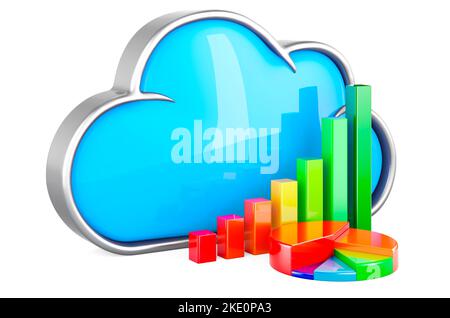 Cloud computing con gráfico de barras de crecimiento y gráfico circular, representación 3D aislada sobre fondo blanco Foto de stock