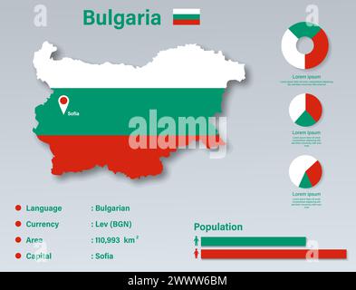 Ilustración vectorial infográfica de Bulgaria, elemento de datos estadísticos de Bulgaria, tablero de información de Bulgaria con mapa de bandera, diseño plano de bandera de mapa de Bulgaria Ilustración del Vector