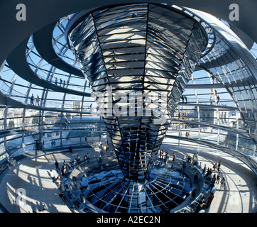 La cúpula del Reichstag de Berlín por Norman Forster interieur