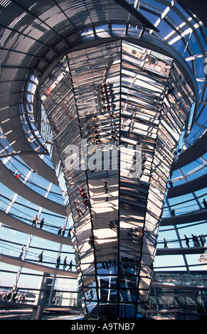 La cúpula del Reichstag de Berlín por Norman Forster interieur
