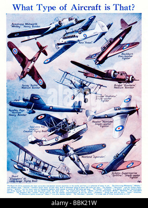 ¿Qué tipo de aviones 1939 Magazine Illustration de aviones militares de la Fuerza Aérea Real en vísperas de la Segunda Guerra Mundial Foto de stock