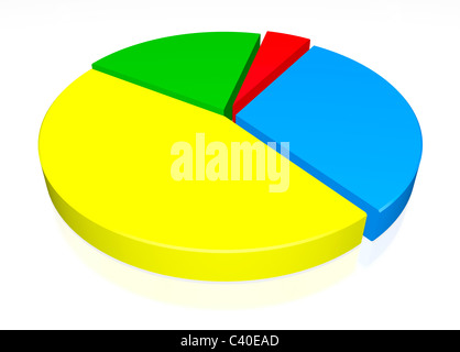 Diagrama de pastel Fotografía de stock - Alamy