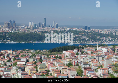 Turquía, el lado asiático de Estambul. Vistas del Bósforo de la parte europea de Estambul desde la colina de Camlica. Foto de stock