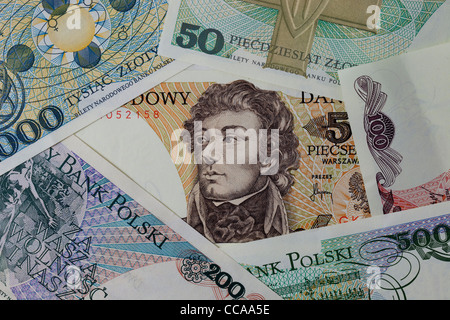 Thaddeus Kosciusko (Tadeusz Kosciuszko) retrato sobre una vendimia polaco enmarcada por otros billetes billetes de la misma edición Foto de stock