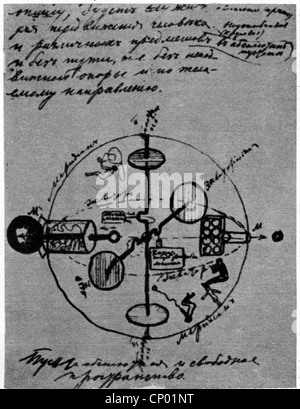 Tsiolkovskii, Konstantin Eduardovich, 17.9.1857 - 19.9.1935, físico ruso, matemático, bosquejo mostrando una nave espacial,