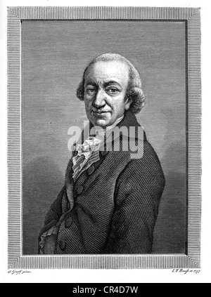 Christoph Martin Wieland (1733-1813), poeta, traductor Foto de stock