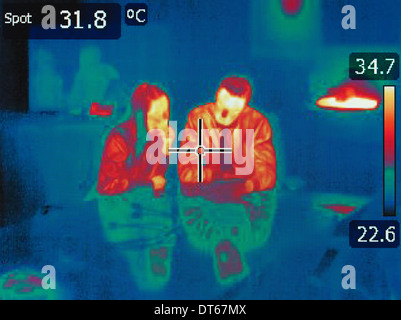 Imagen térmica infrarroja de oficinistas en reunión