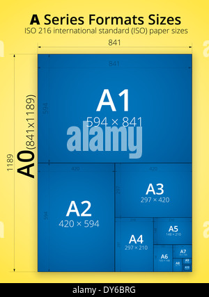 Tamaño de formato a las hojas de papel Fotografía de stock - Alamy