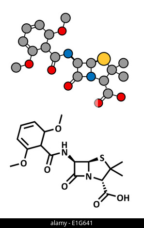 La meticilina es un antibiótico beta lactámico de espectro estrecho de