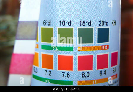 Franja de color para probar la calidad del agua en acuarios con escala de referencia, cerca de la sección sobre el carbono dureza y valor de pH. Foto de stock