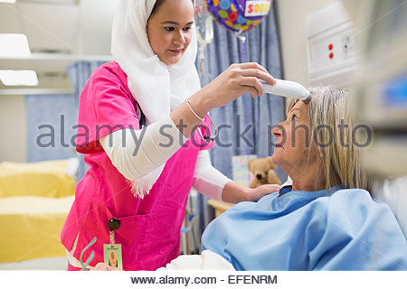 Enfermera vistiendo el hiyab con termómetro frontal del paciente