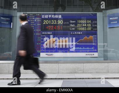 Tokio, Japón. 22 abr, 2015. Un hombre camina a lo largo de un tablero electrónico que muestra el índice bursátil en Tokio, Japón, el 22 de abril de 2015. El 225-tema índice Nikkei subió 224.81 puntos o 1.13 por ciento a 20,133.90, desde el martes, el más alto de cierre desde abril de 2000. © Stringer/Xinhua/Alamy Live News Foto de stock